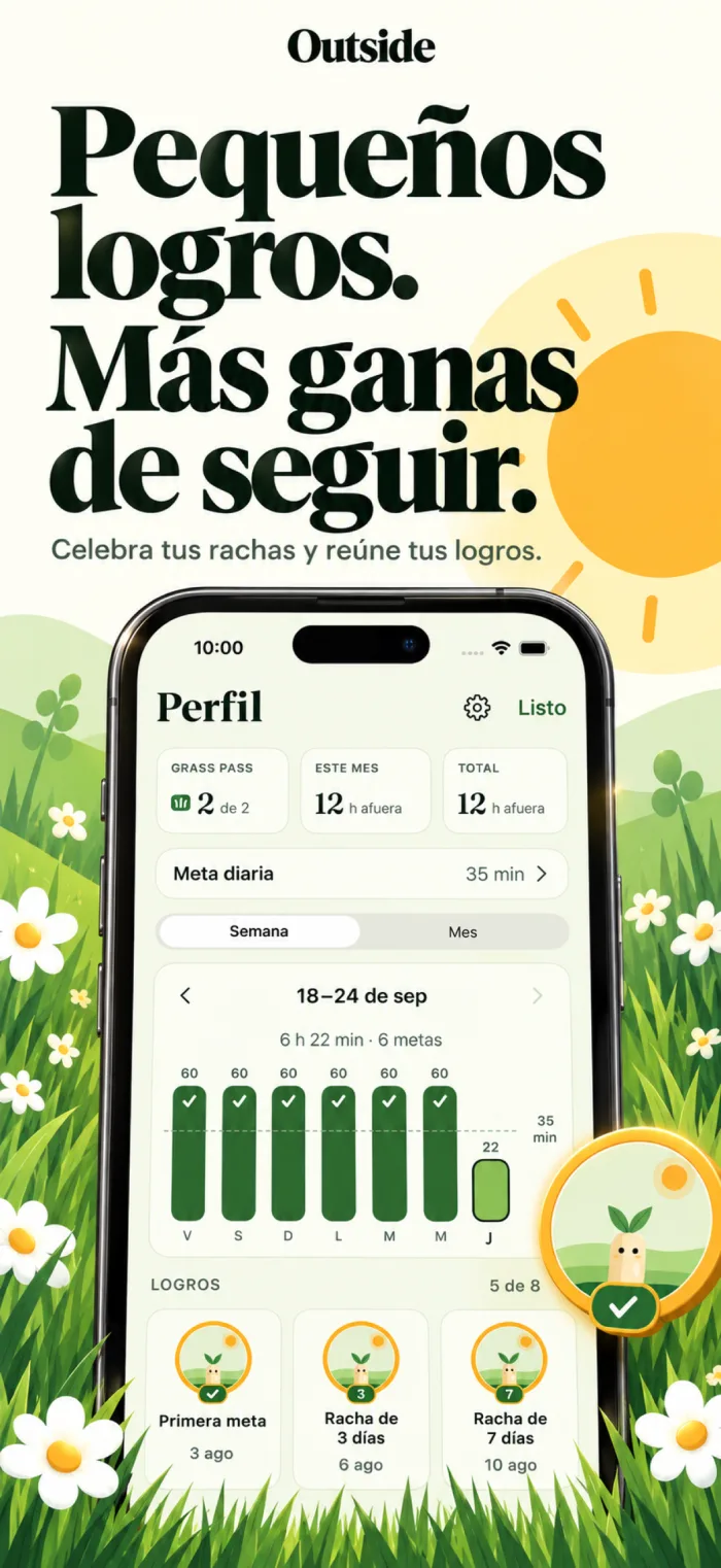 Gráfica semanal y una colección de logros